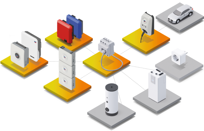 SMA Home Energy Solution