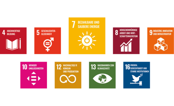 UN Sustainable Development Goals