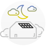 Setzen Sie auf eine zukunftssichere Installation, die sich flexibel an neue Anforderungen und zusätzliche Anwendungsfälle anpassen lässt