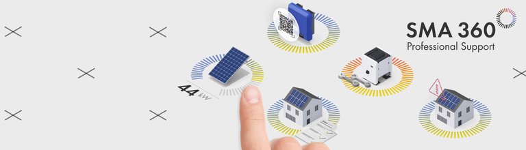 SMA 360 Professional Support