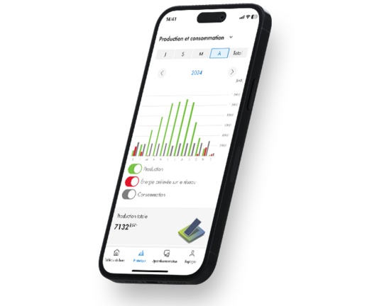 Optimisez et gérez les flux d’énergie - SMA Energy App