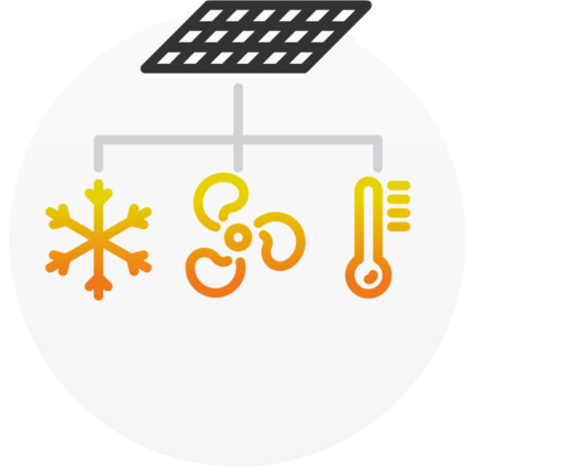 Secure follow-up business with existing customers through upgrades with SMA Repowering