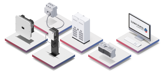 The SMA Commercial Energy Solution at the dealership