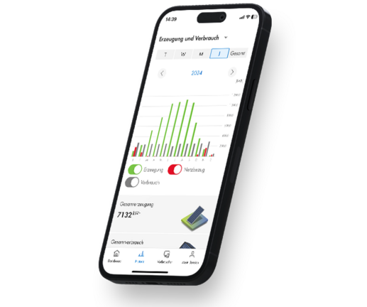 Energieversorgung nachhaltig gestalten - SMA Energy App