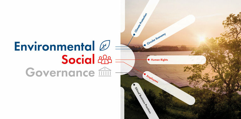 In the area of environmental, the key topics for SMA are climate protection and the circular economy, in the area of social it is the topics of employees and human rights and in the area of governance it is the topic of ethical business practices.
